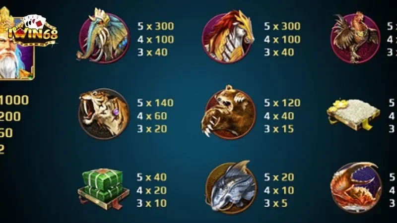sơn tinh thủy tinh iwin68 Đặc trưng nổi bật của trò chơi slot game sơn tinh thủy tinh iwin 68