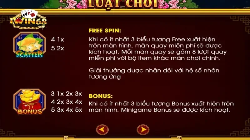 Nổ Hũ Cung Hỷ Phát Tài - Luật Chơi, Cách Thức Tham Gia 7 Luật chơi chi tiết của nổ hũ Cung Hỷ Phát Tài